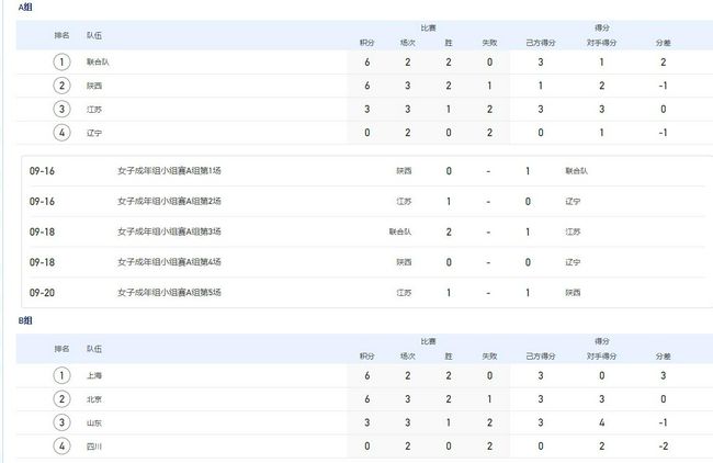 莫斯科国际电影周8月23日开幕 八部中国影片亮相 2024-08-16 莫斯科国际电影周（Moscow International Film Festival），将于8月23日至28日在俄罗斯莫斯科举行。